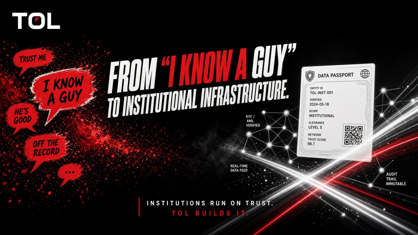 Brand illustration: three overlapping speech bubbles reading Trust Me, I Know A Guy, and He's Good, Off The Record, beside a mock data passport card, under the words From I Know A Guy To Institutional Infrastructure.